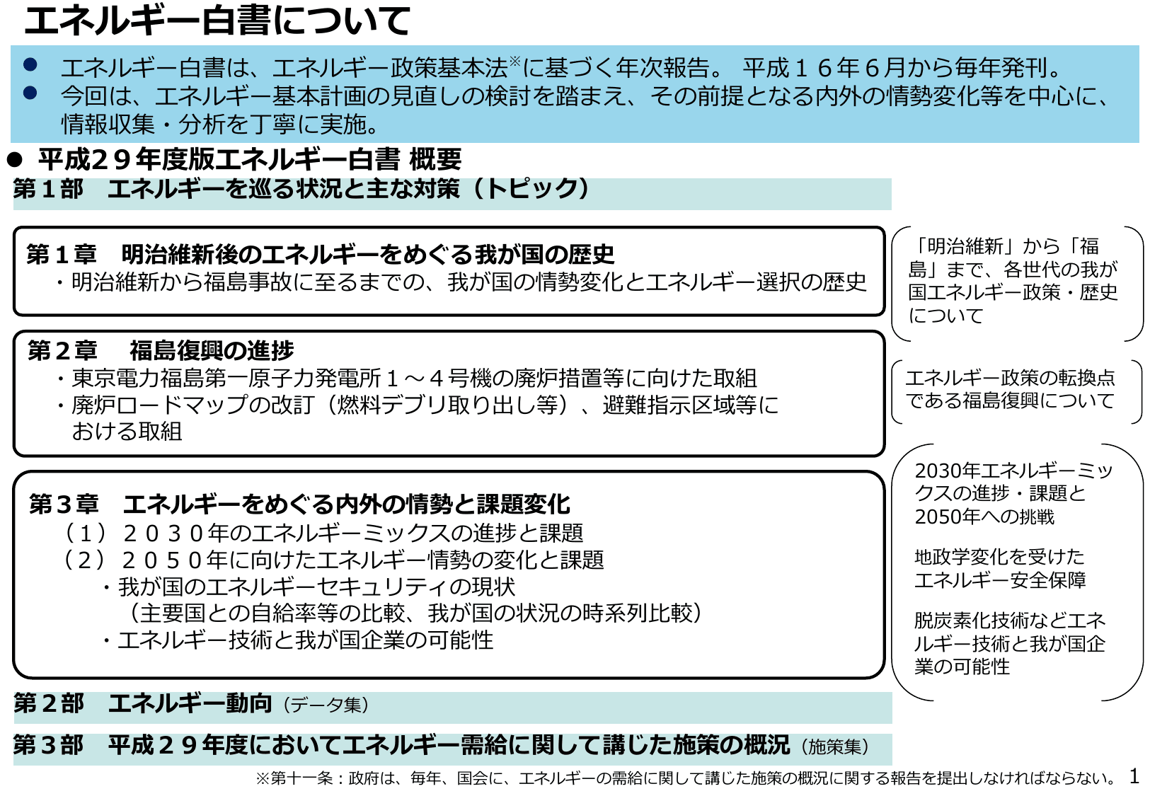 エネルギー白書2018（概要）