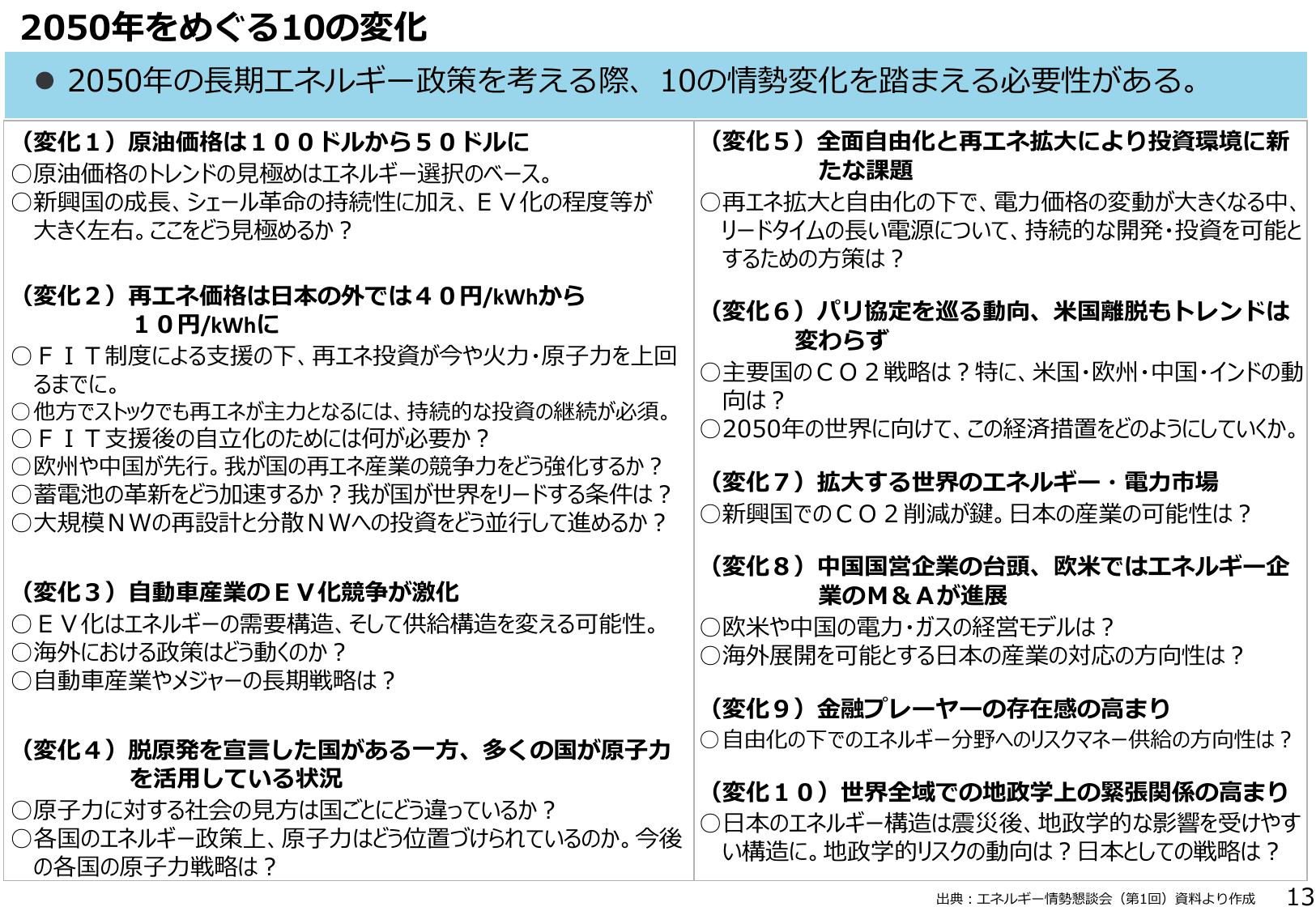 エネルギー白書2018（概要）
