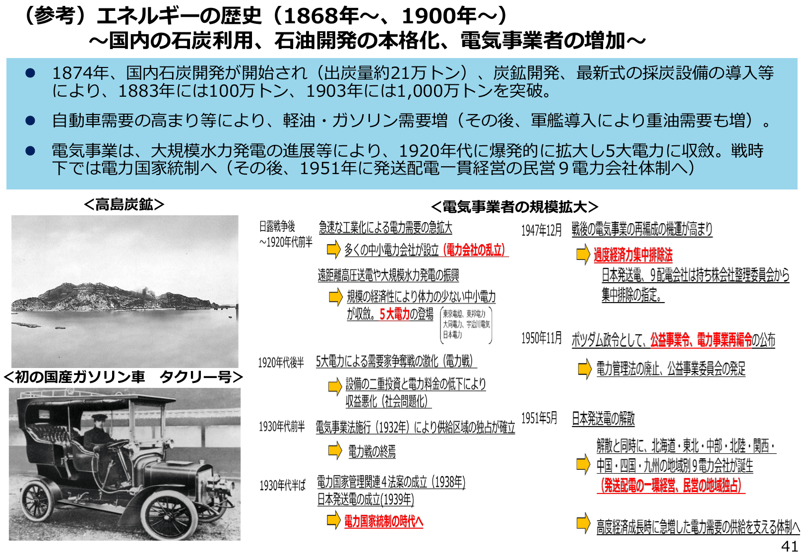エネルギー白書2018（概要）