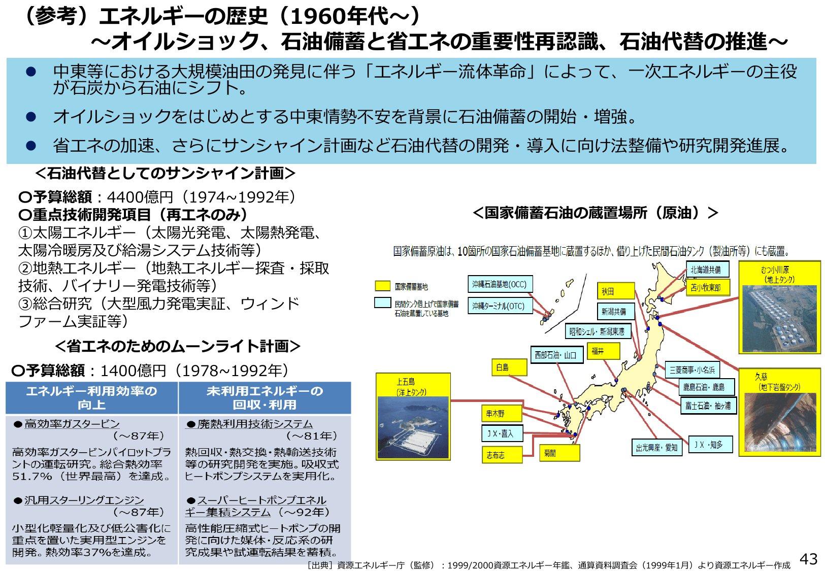 エネルギー白書2018（概要）