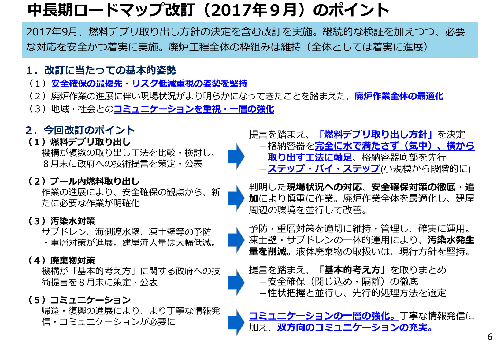 エネルギー白書2018（概要）