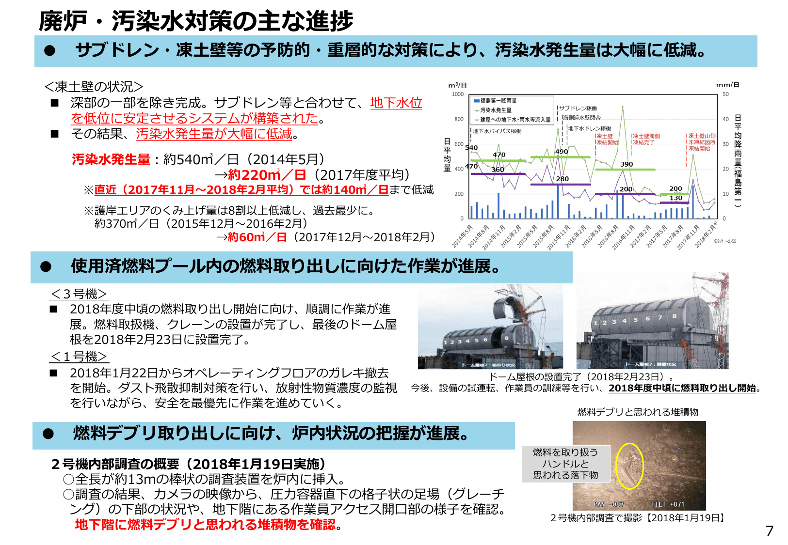 エネルギー白書2018（概要）