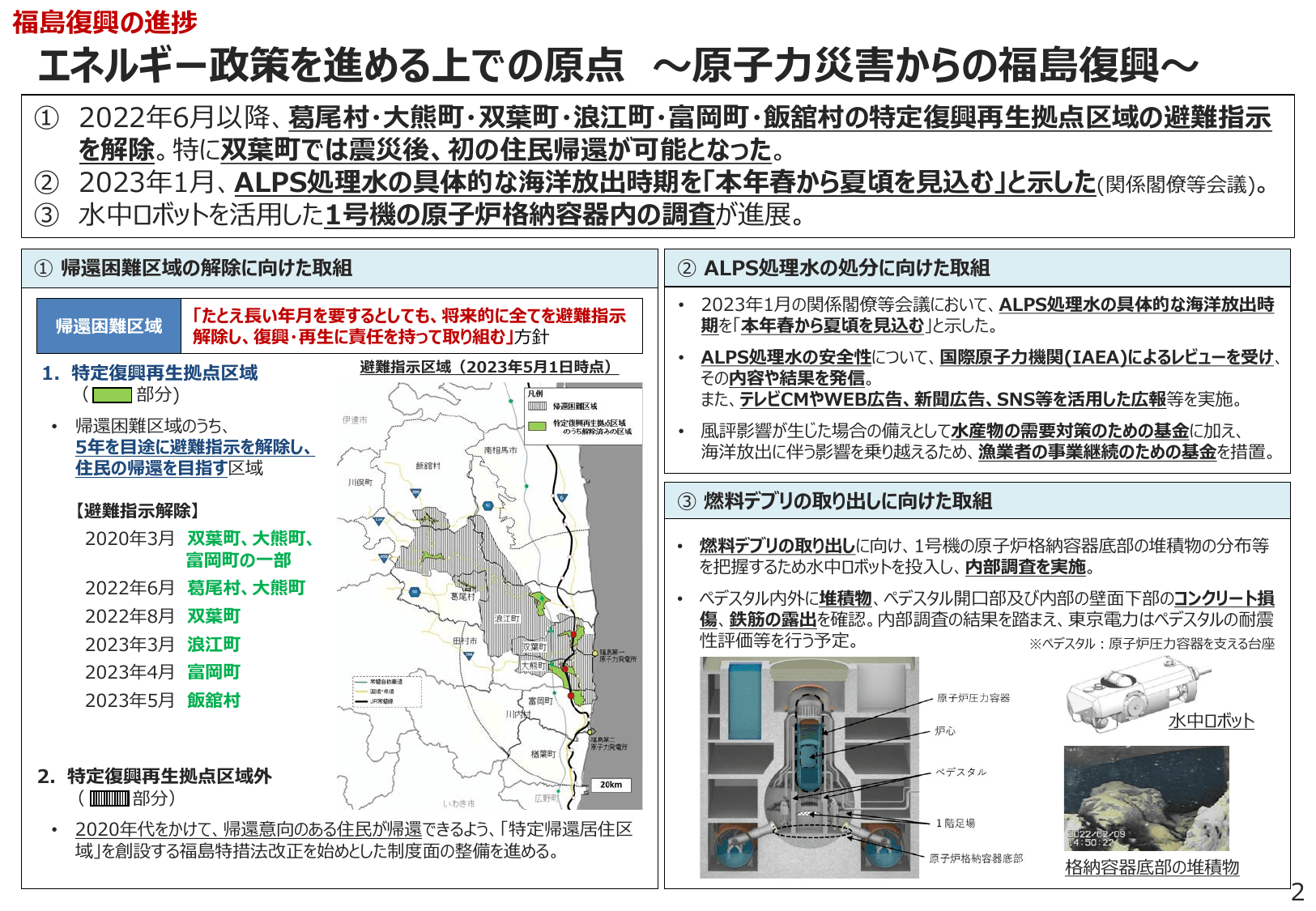 エネルギー白書2023