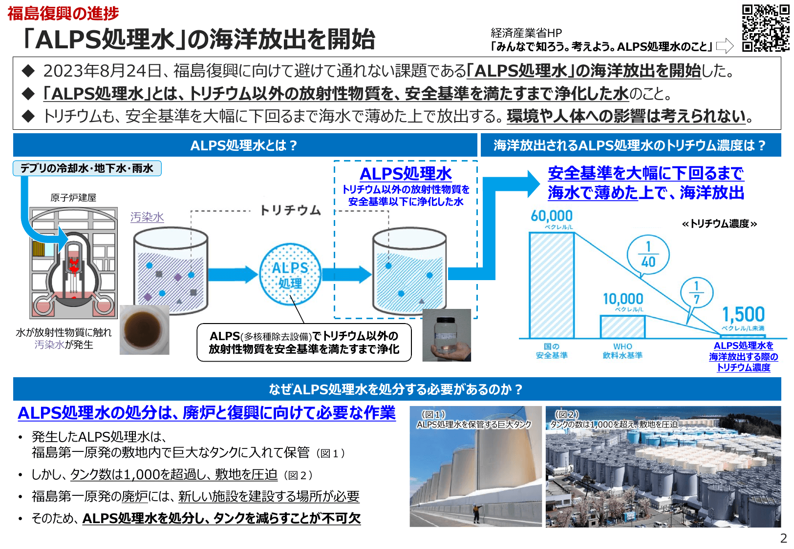 エネルギー白書2024