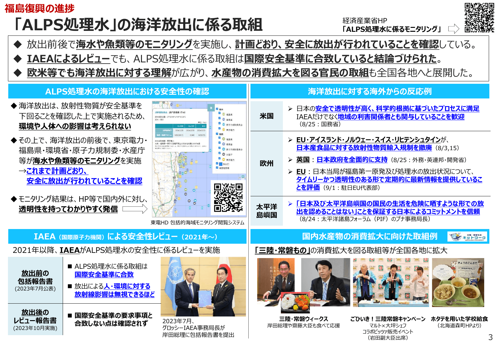 エネルギー白書2024