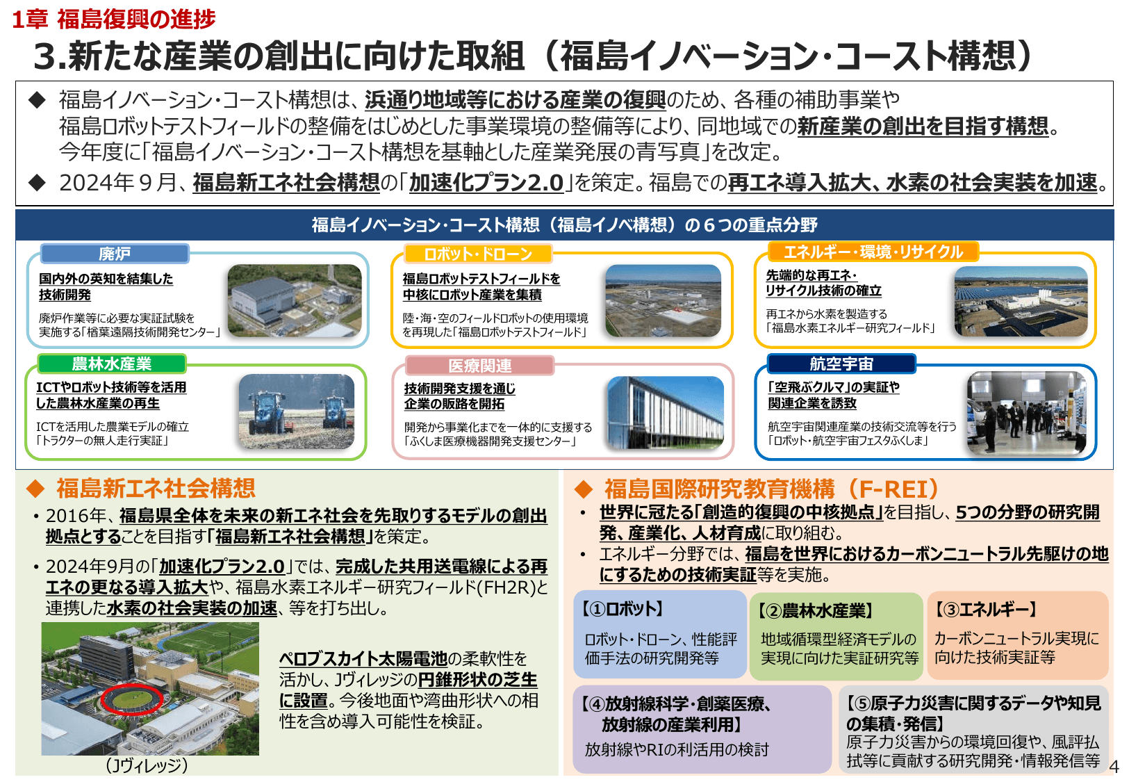 エネルギー白書2025