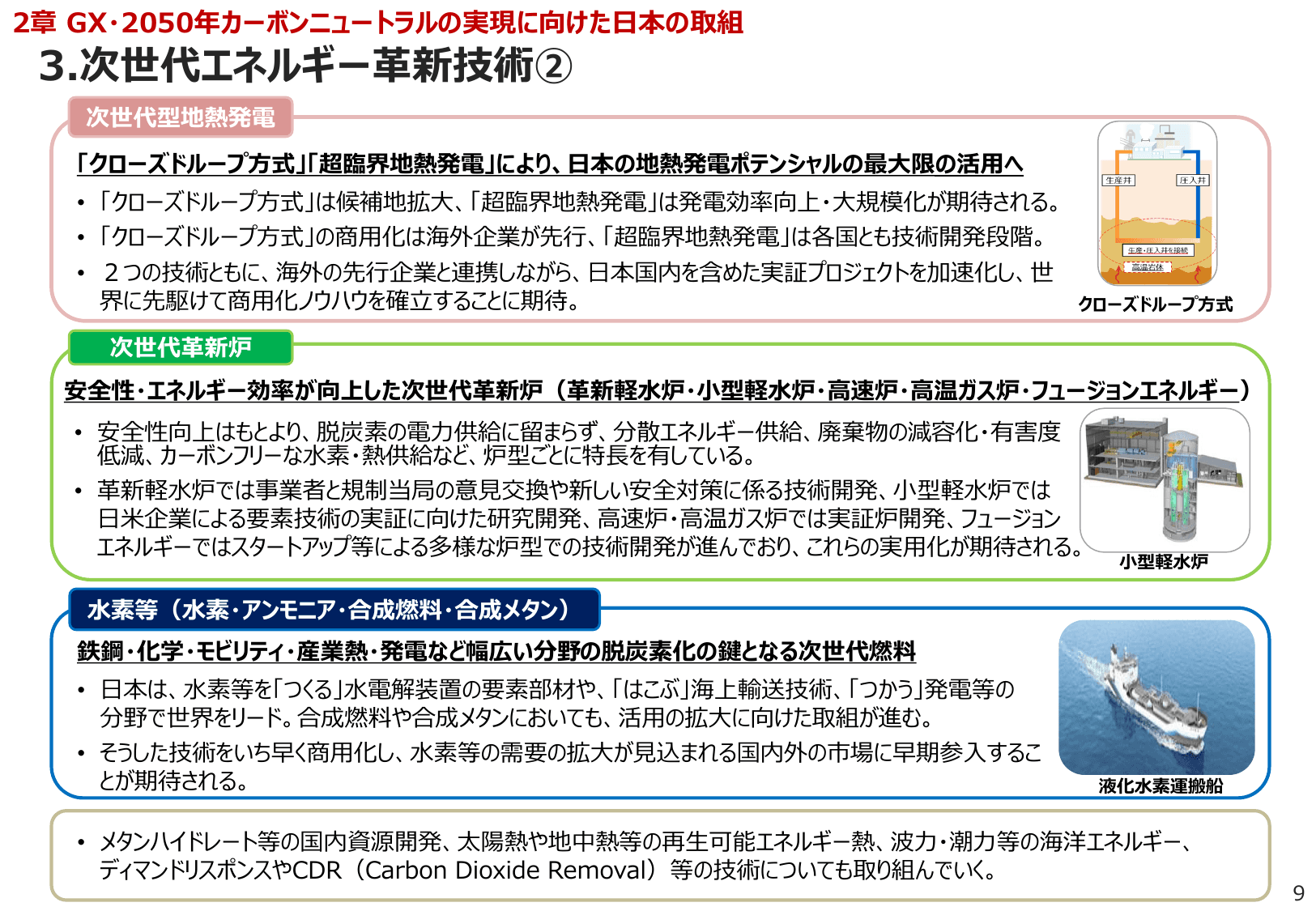 エネルギー白書2025
