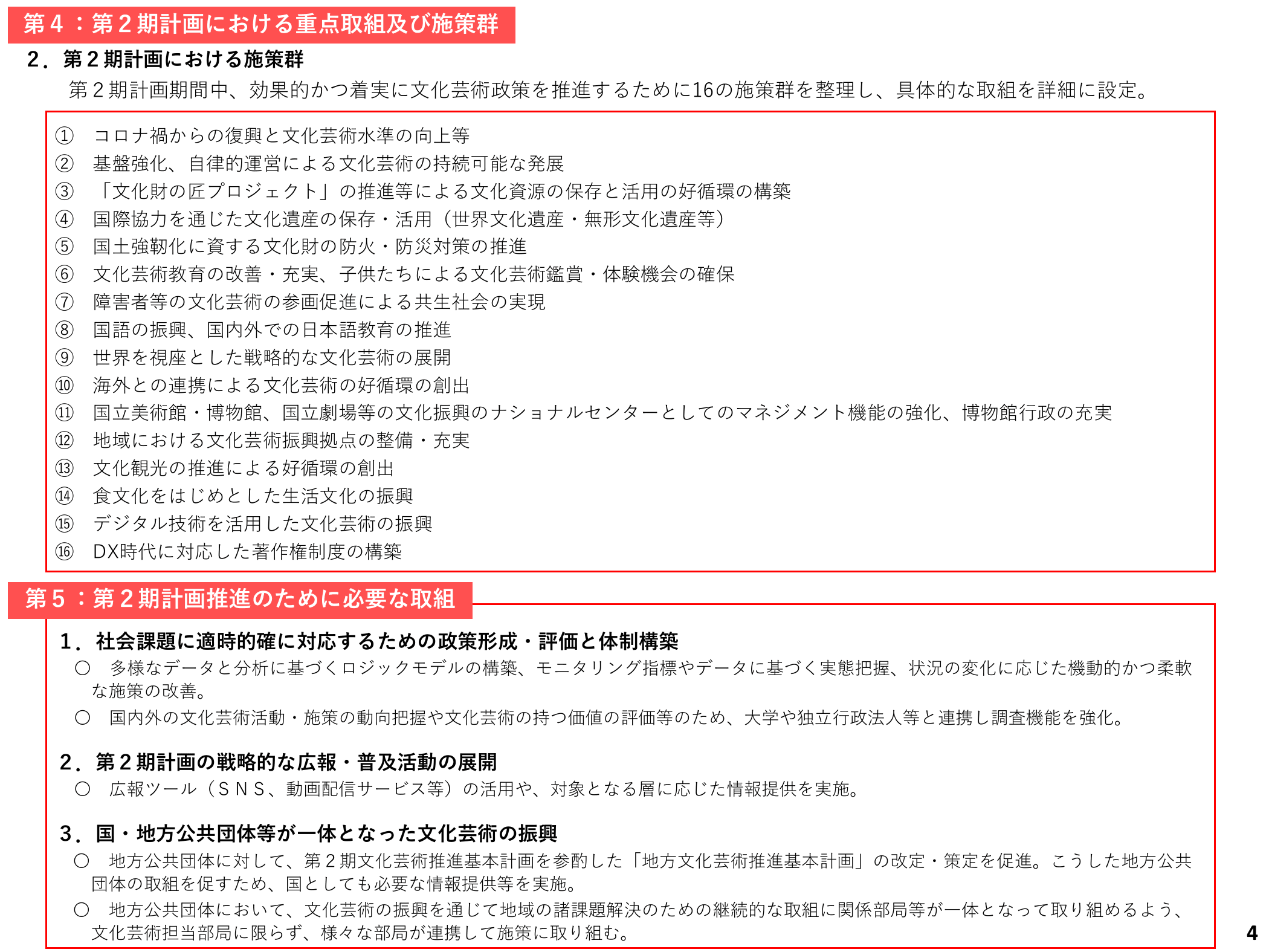 文化芸術推進基本計画 第2期（概要）