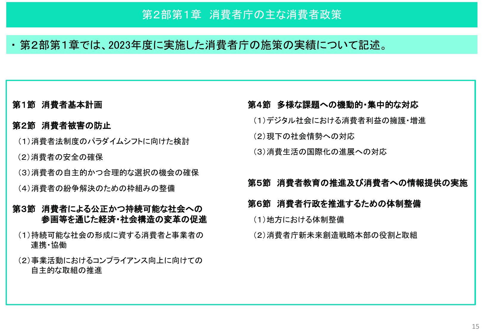 令和6年版 消費者白書（概要）