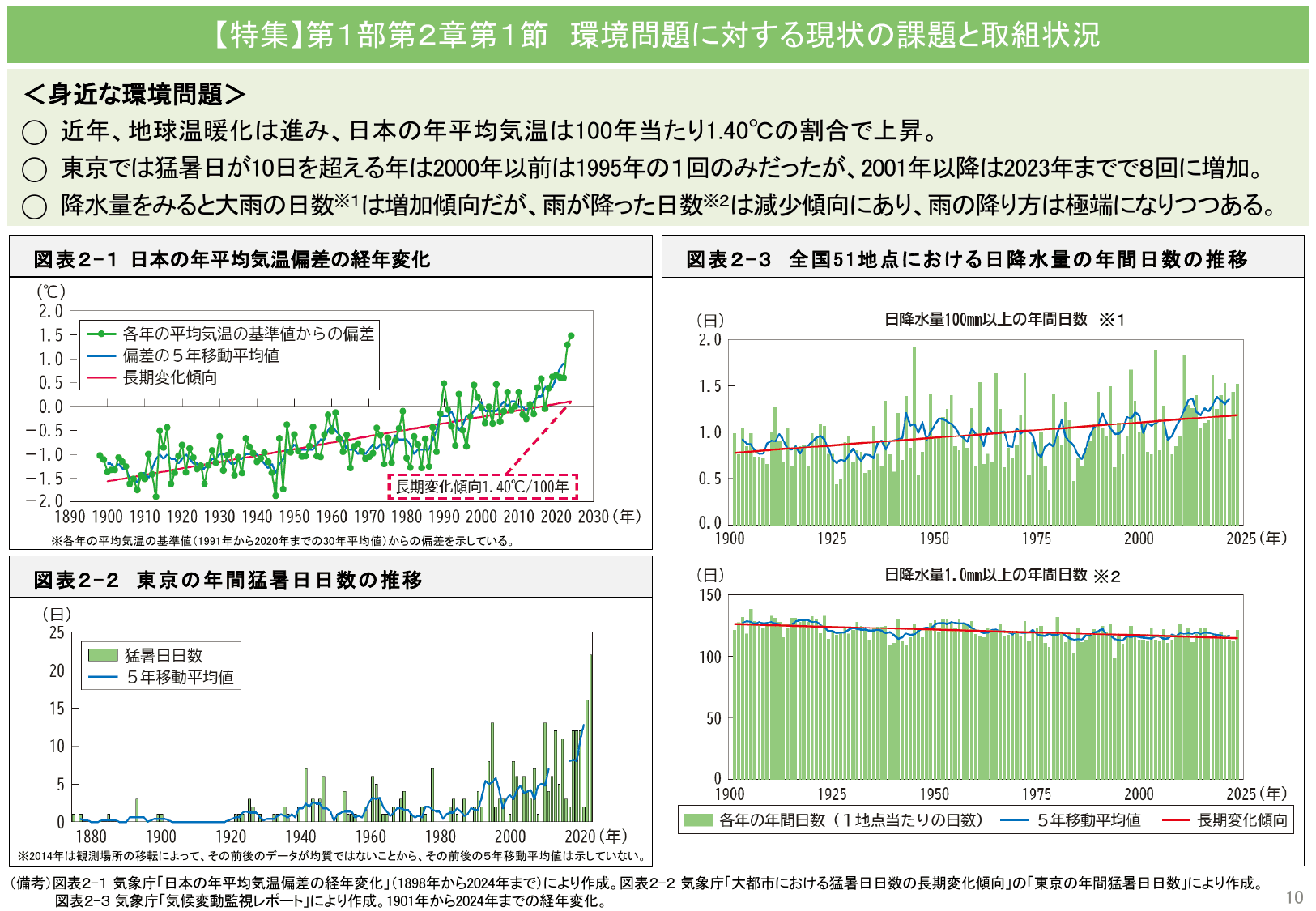 令和7年版 消費者白書（概要）