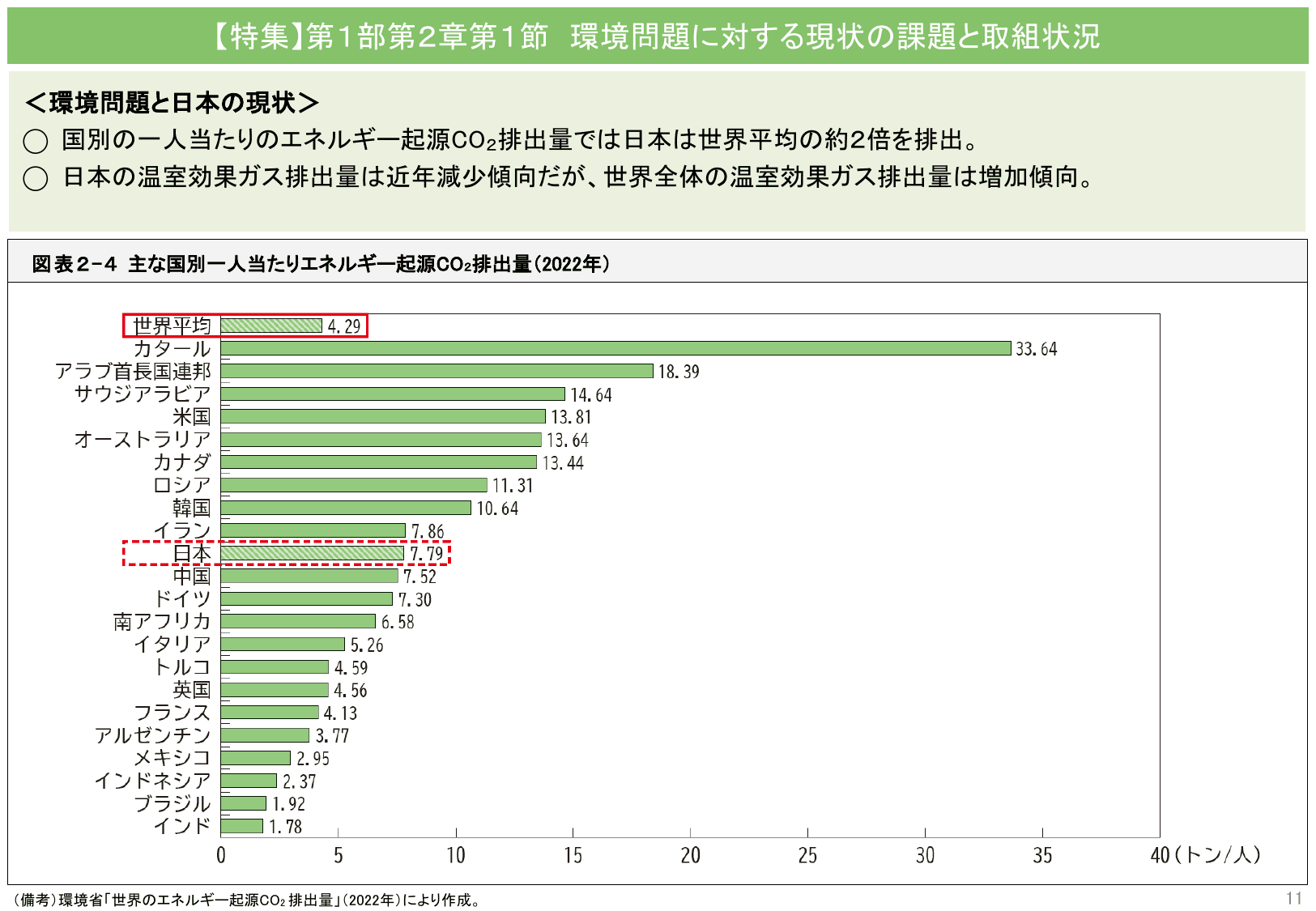令和7年版 消費者白書（概要）