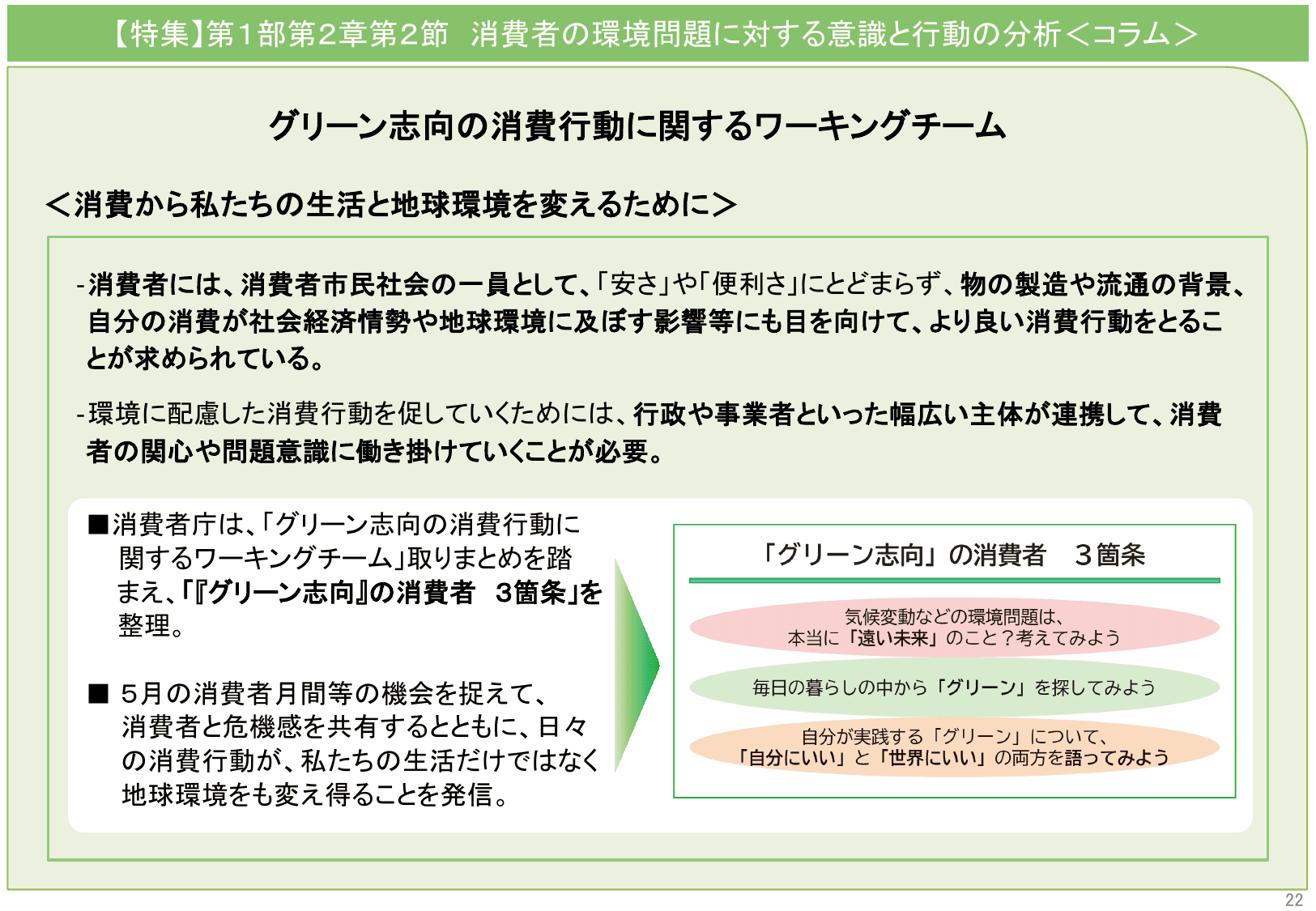 令和7年版 消費者白書（概要）