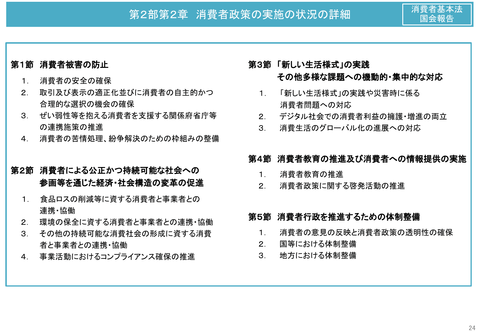 令和7年版 消費者白書（概要）