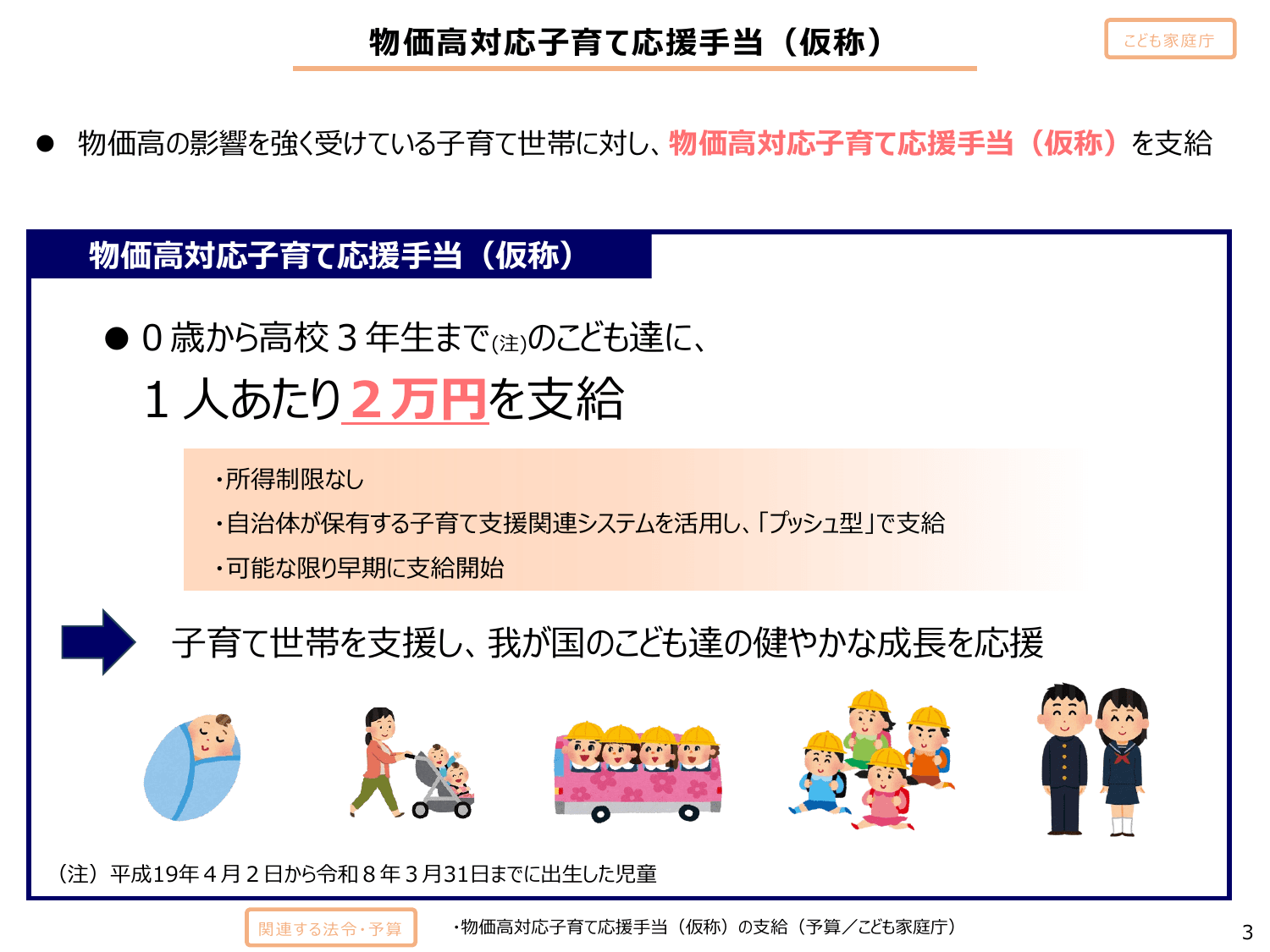 「強い経済」を実現する総合経済対策2025（政策ファイル）