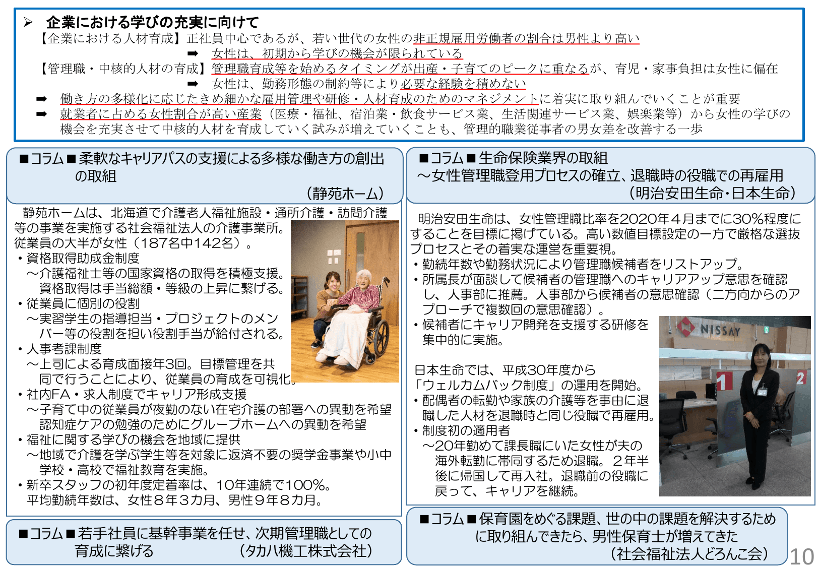 令和元年版 男女共同参画白書（概要）