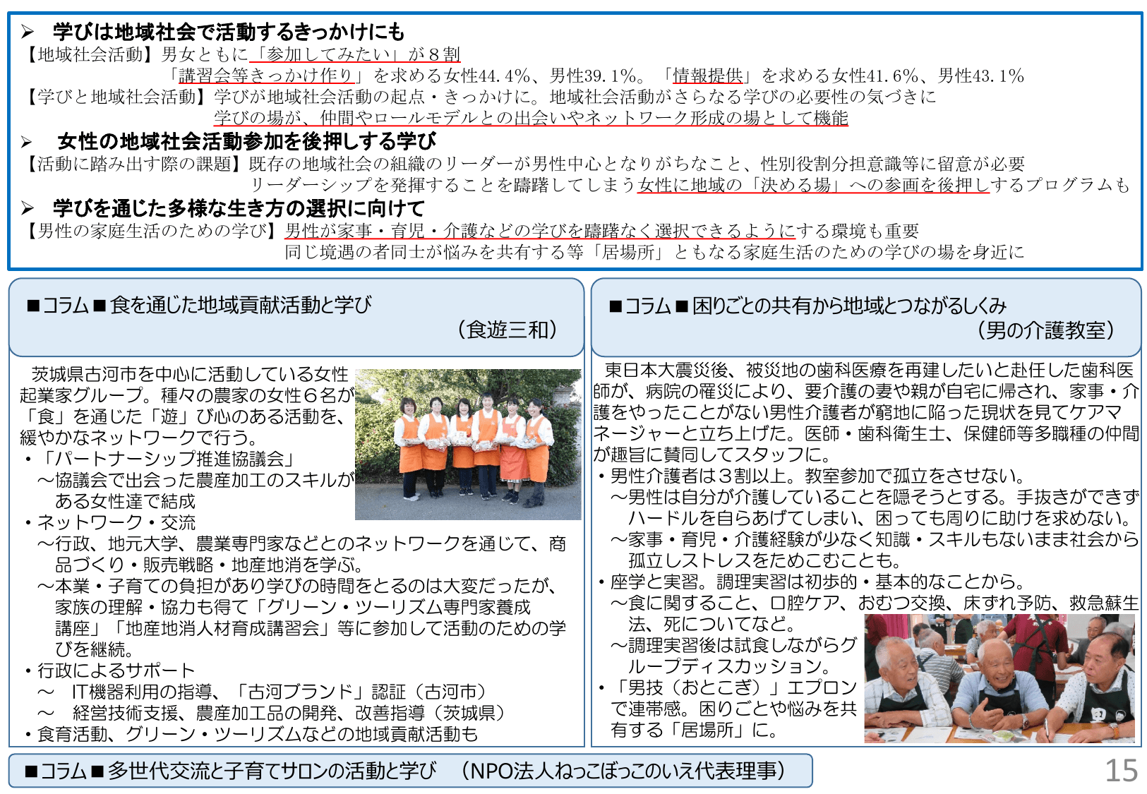 令和元年版 男女共同参画白書（概要）