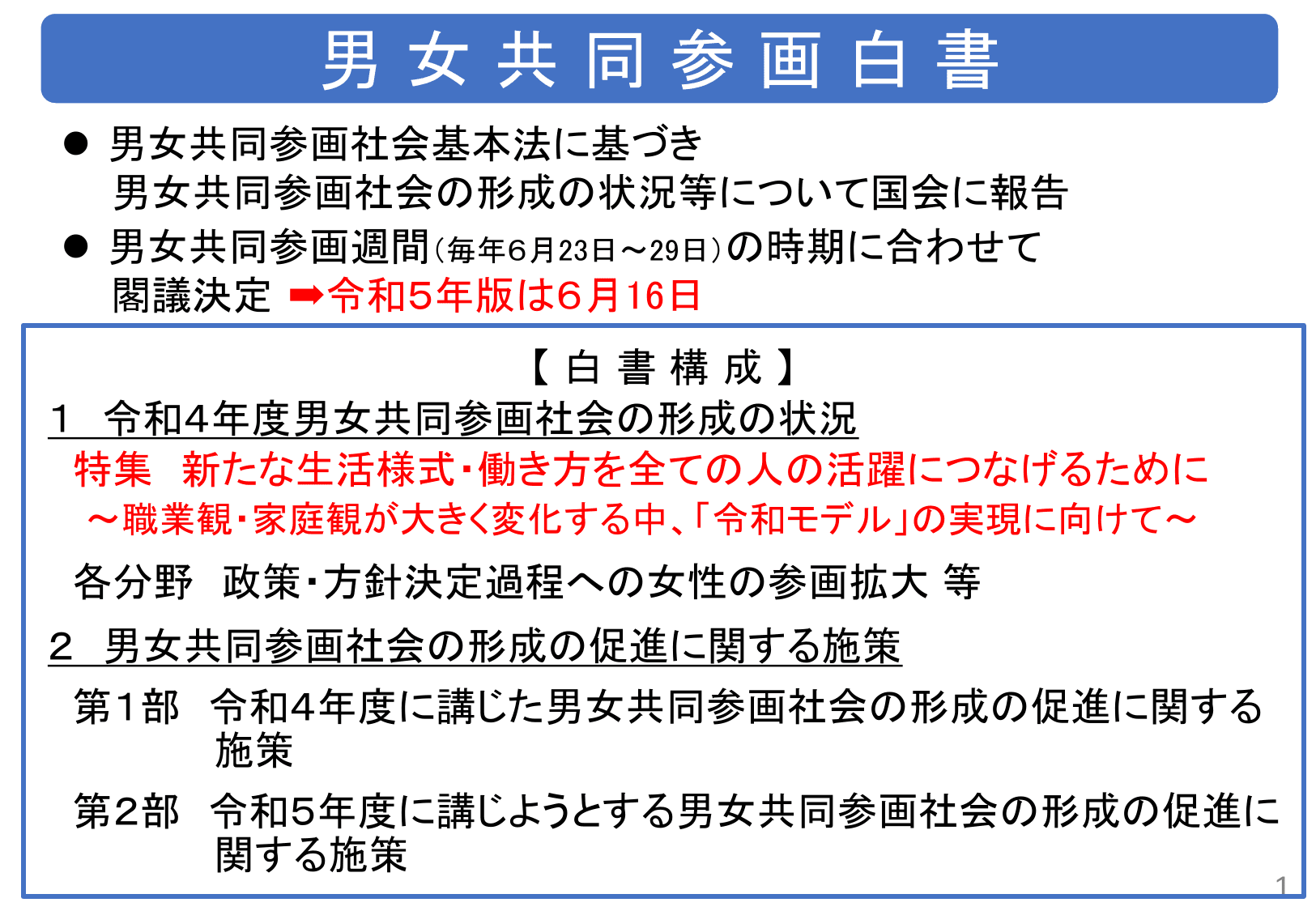 令和5年版 男女共同参画白書（概要）