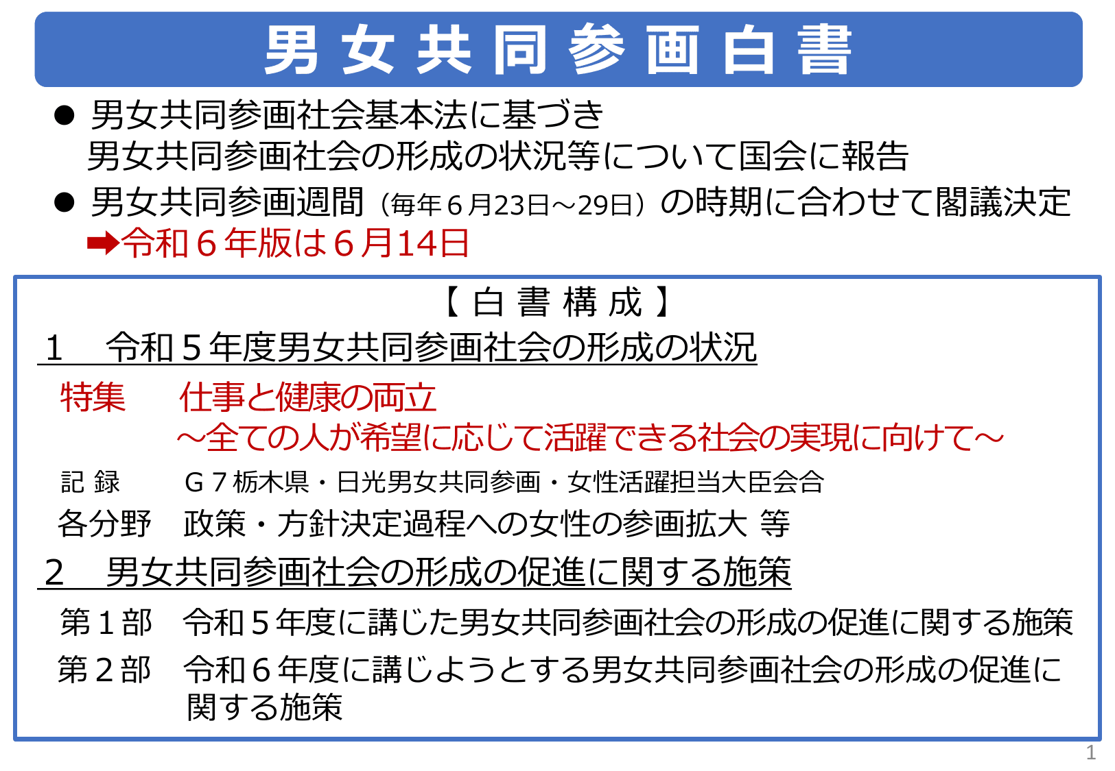 令和6年版 男女共同参画白書（概要）