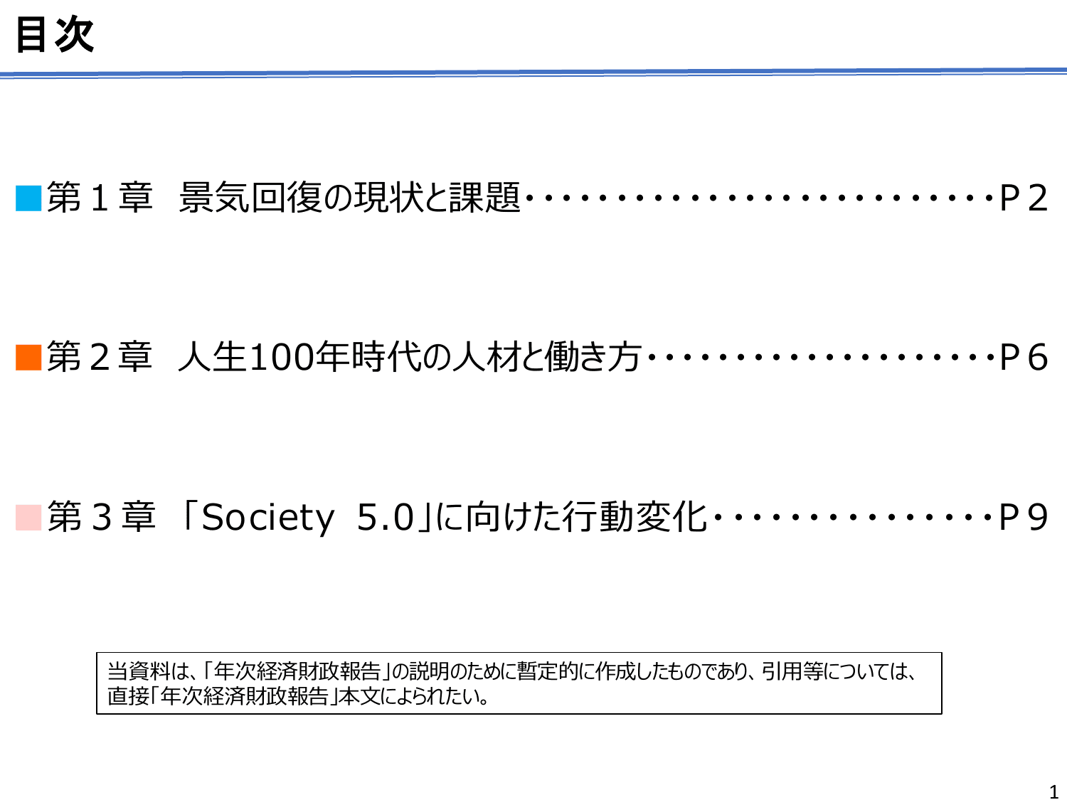平成30年度 年次経済財政報告（説明資料）