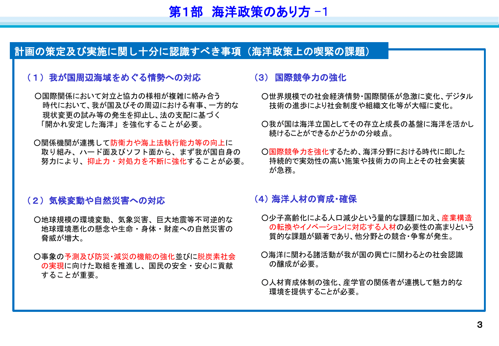 第4期海洋基本計画（概要）