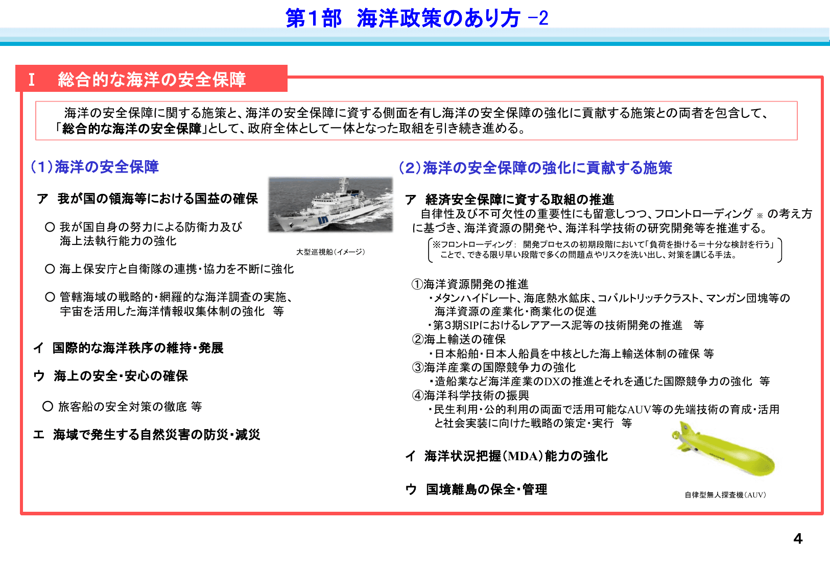 第4期海洋基本計画（概要）