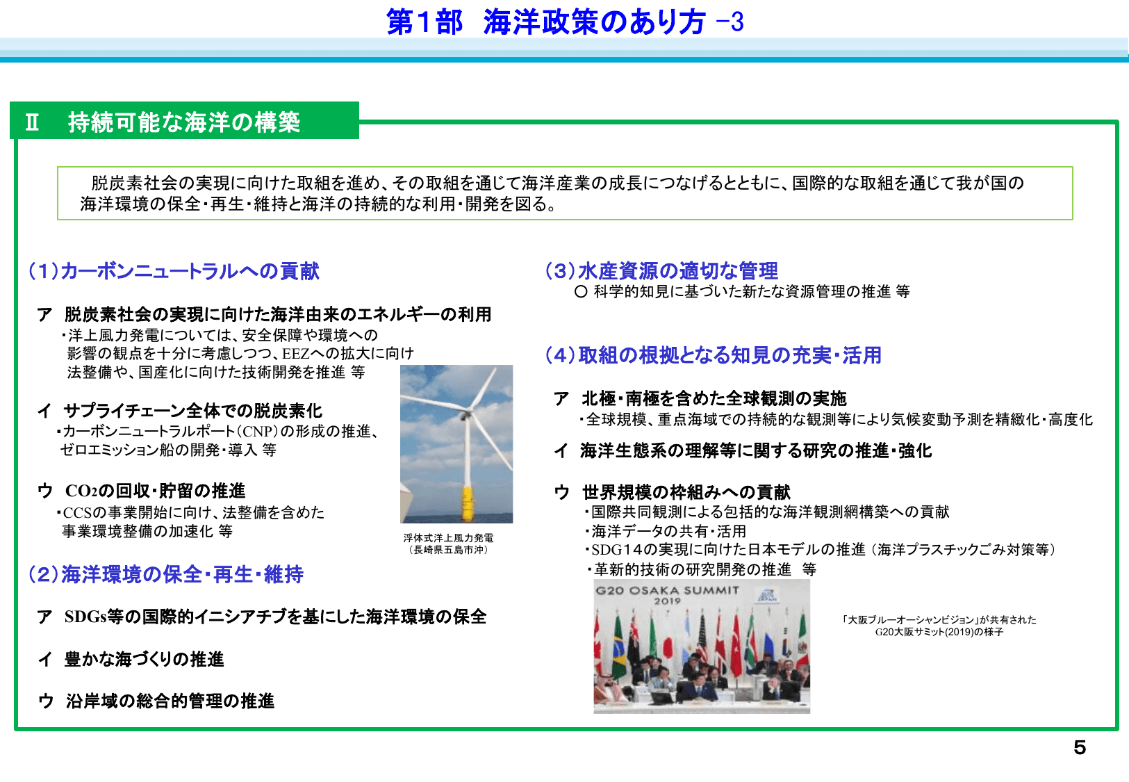 第4期海洋基本計画（概要）