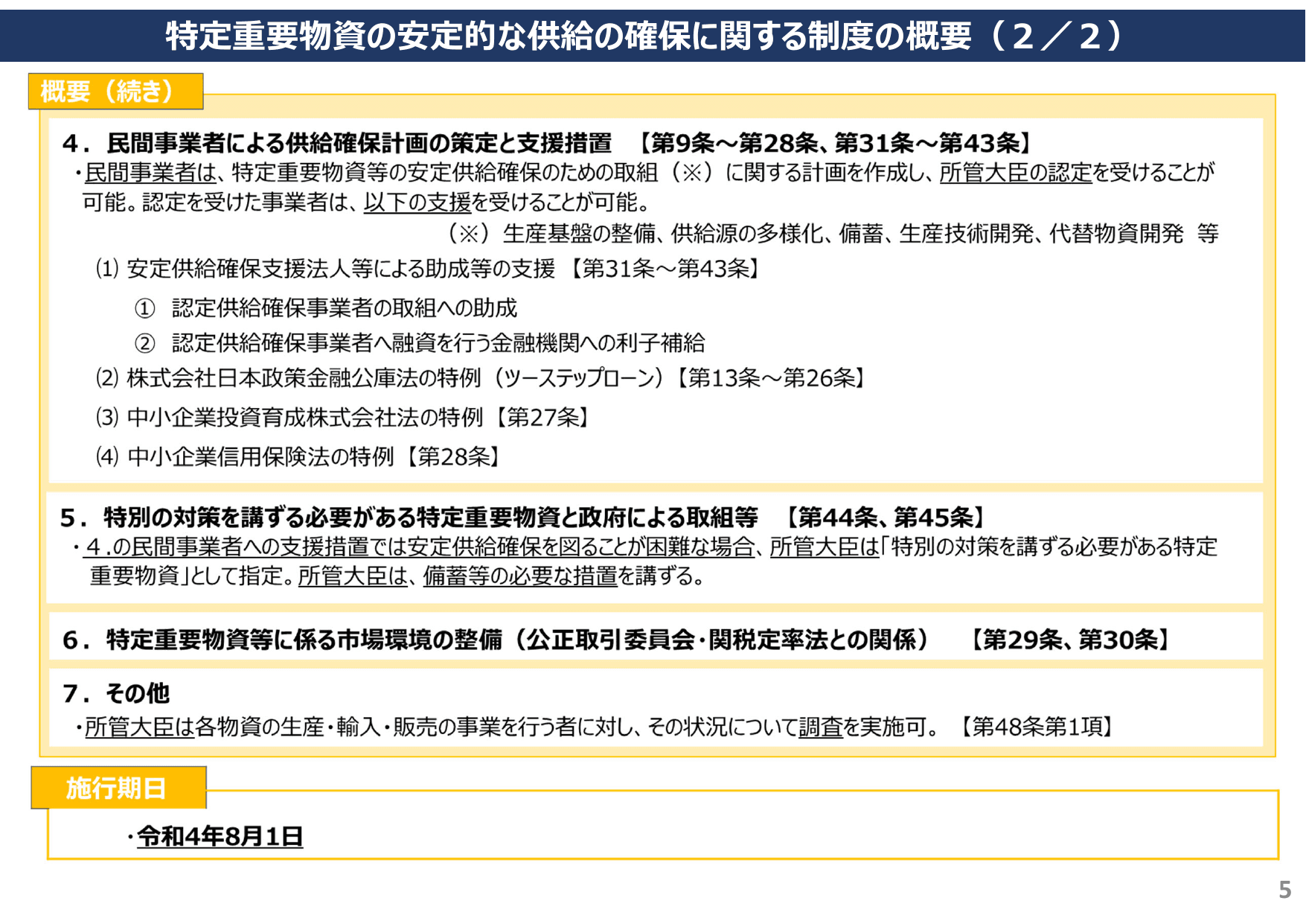 経済安全保障 サプライチェーン強靱化 概要