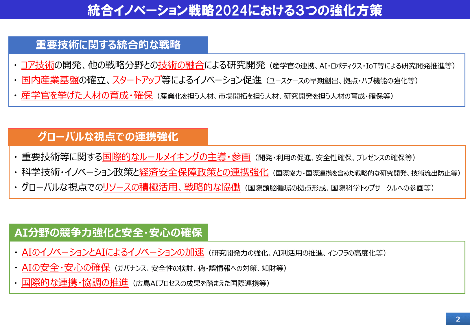 統合イノベーション戦略2024 概要
