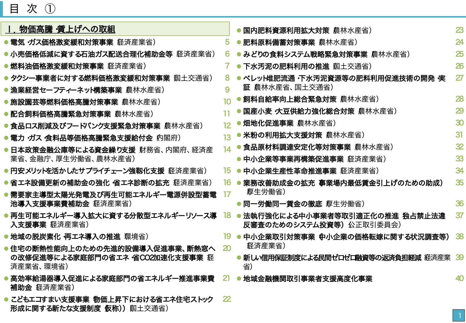 総合経済対策2022 施策例