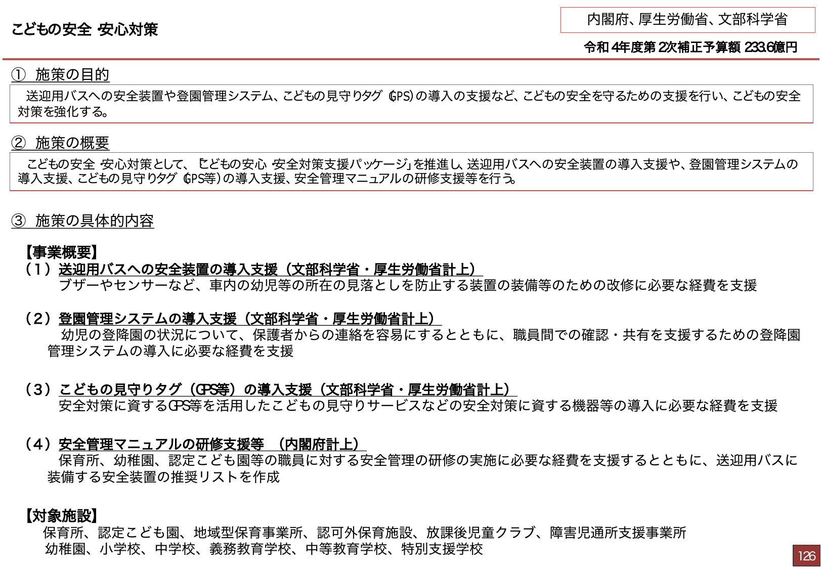 総合経済対策2022 施策例