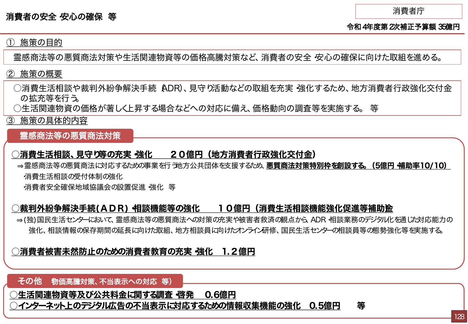 総合経済対策2022 施策例