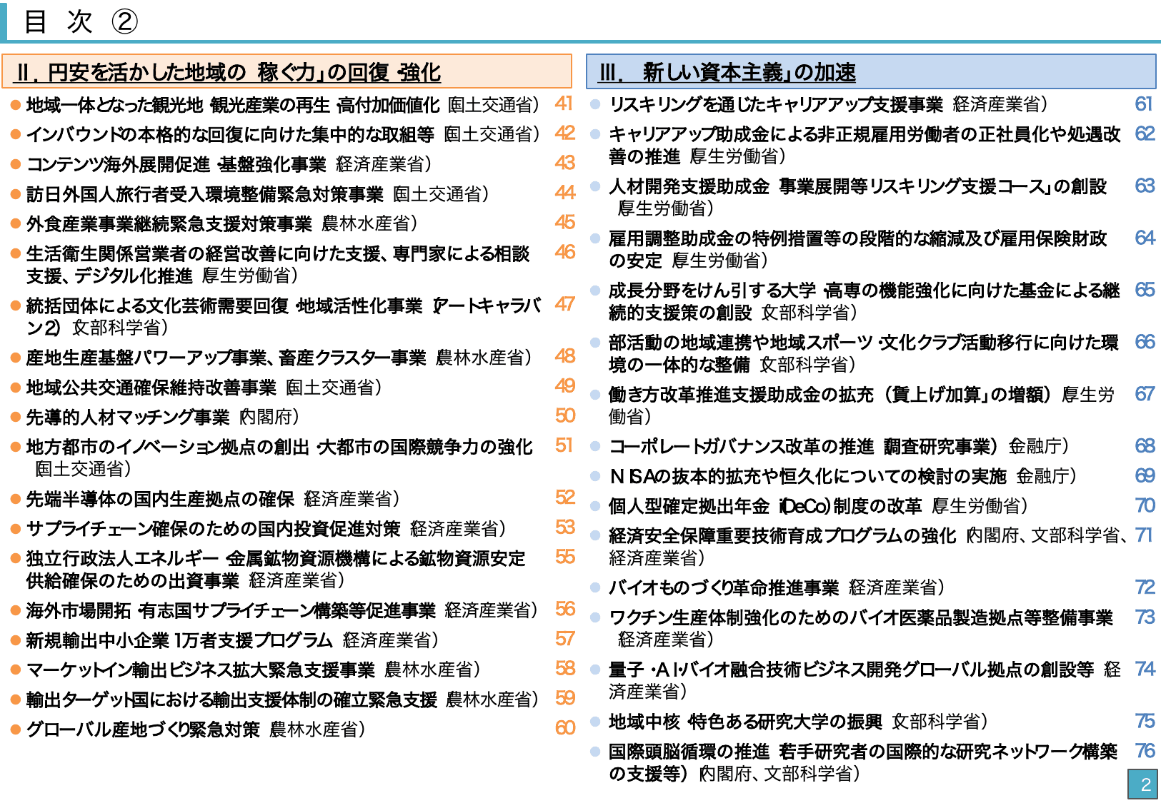総合経済対策2022 施策例