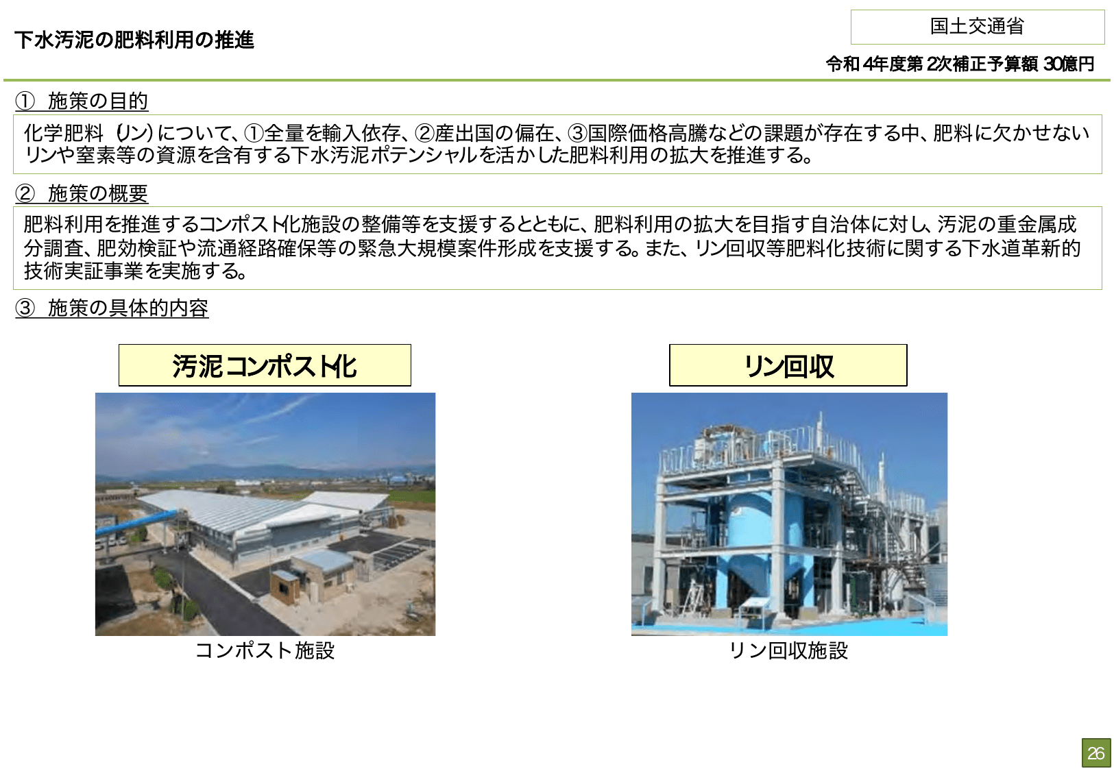 総合経済対策2022 施策例