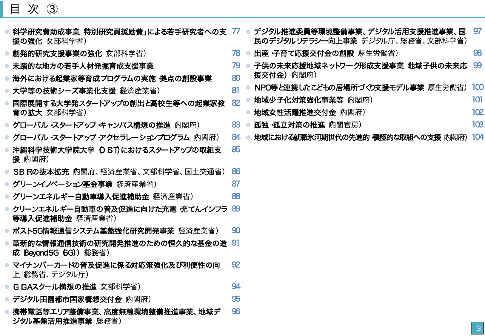 総合経済対策2022 施策例