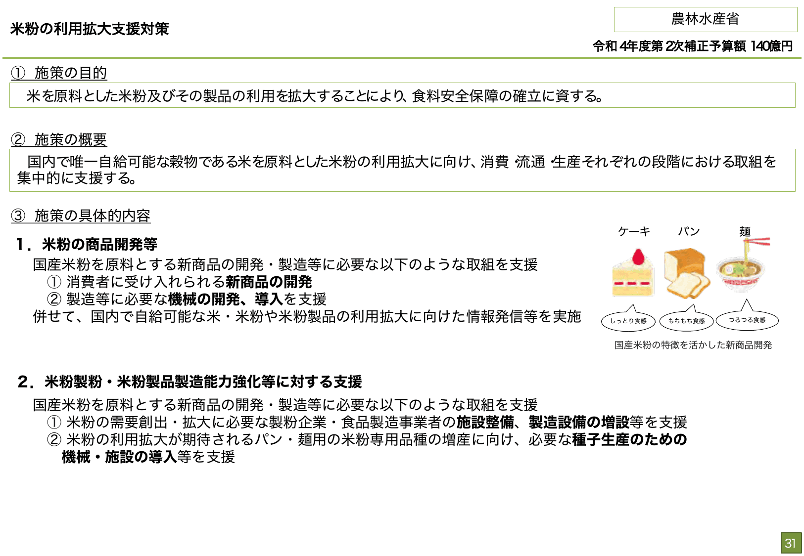 総合経済対策2022 施策例