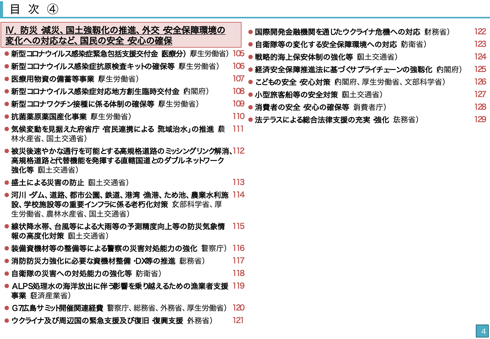 総合経済対策2022 施策例