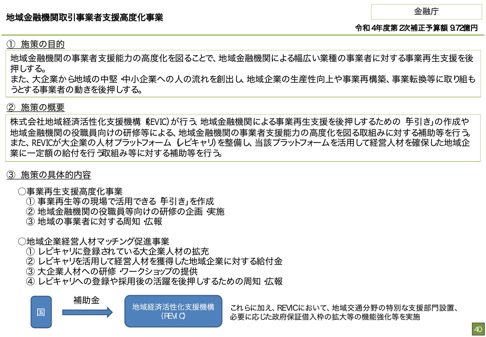 総合経済対策2022 施策例