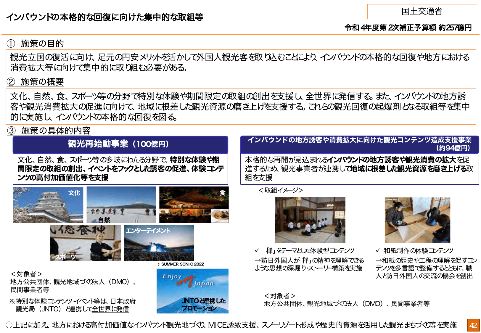 総合経済対策2022 施策例