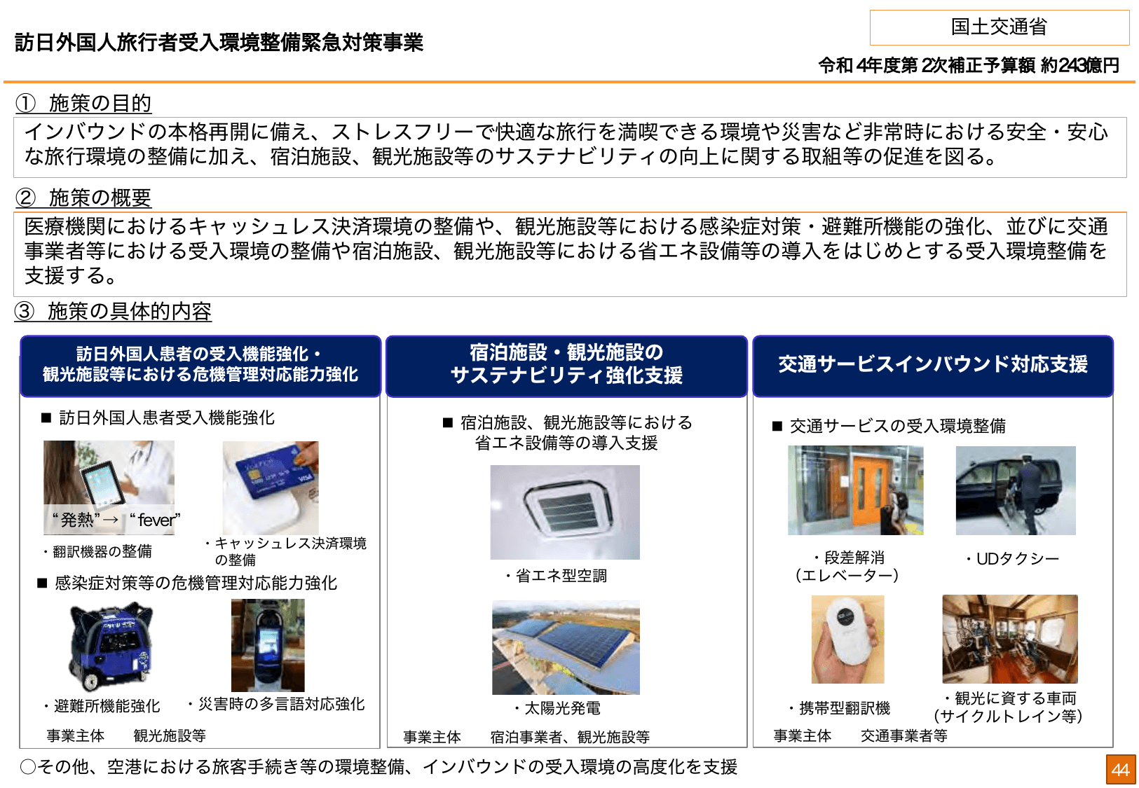 総合経済対策2022 施策例