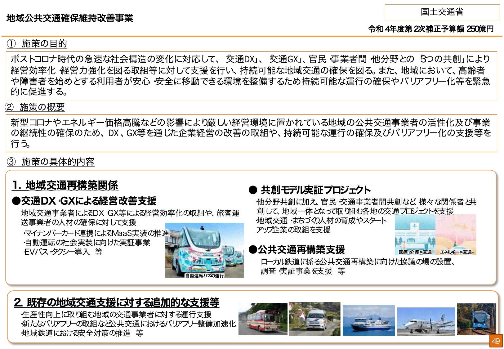 総合経済対策2022 施策例