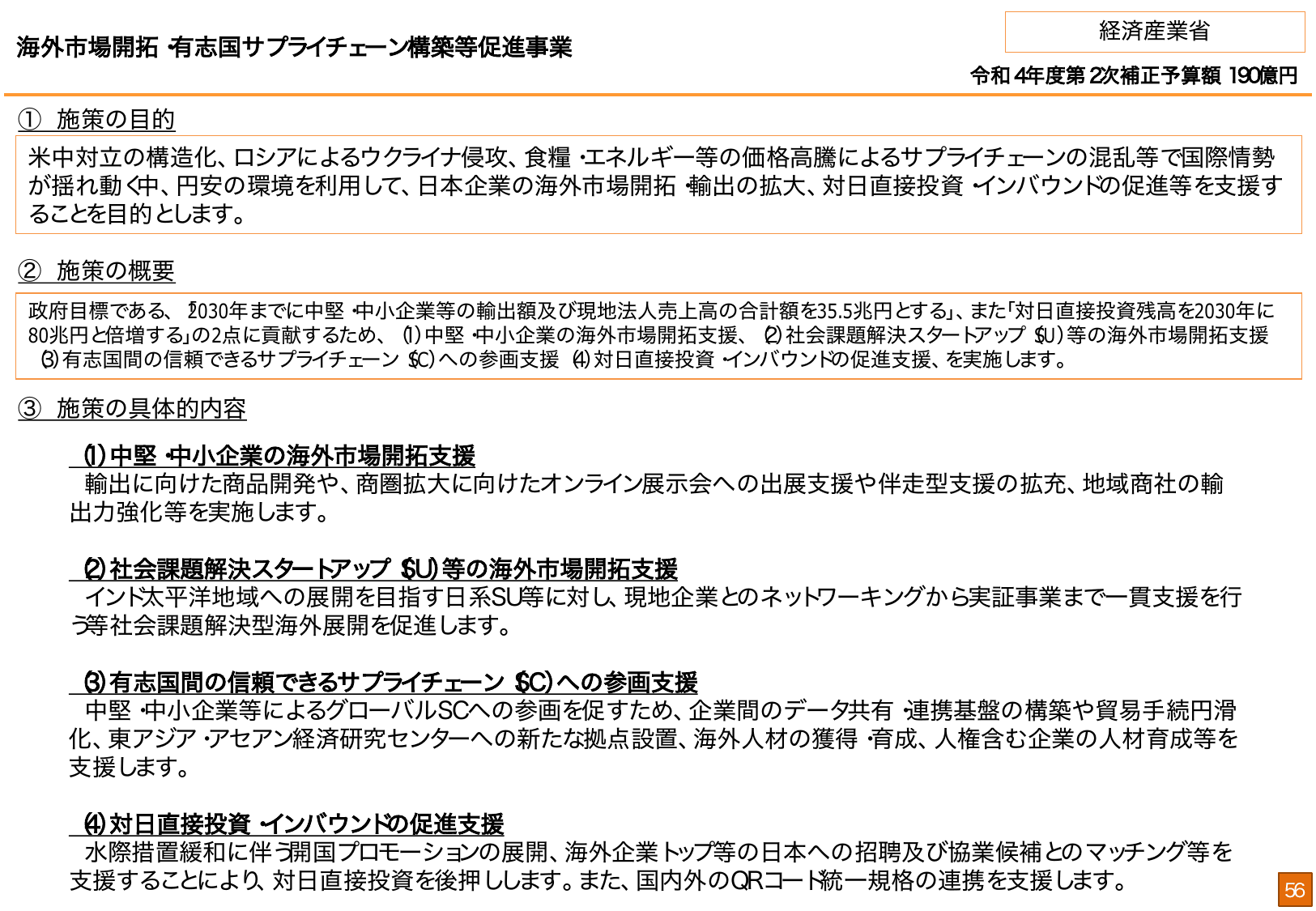 総合経済対策2022 施策例
