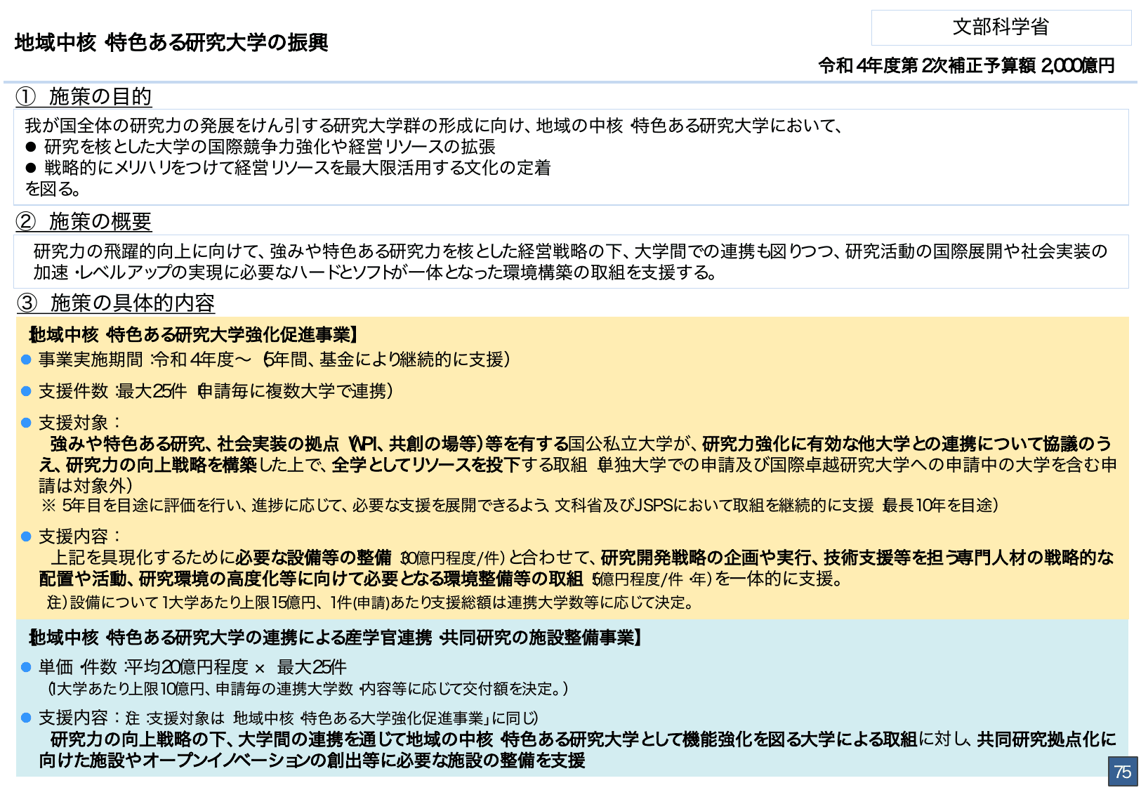 総合経済対策2022 施策例