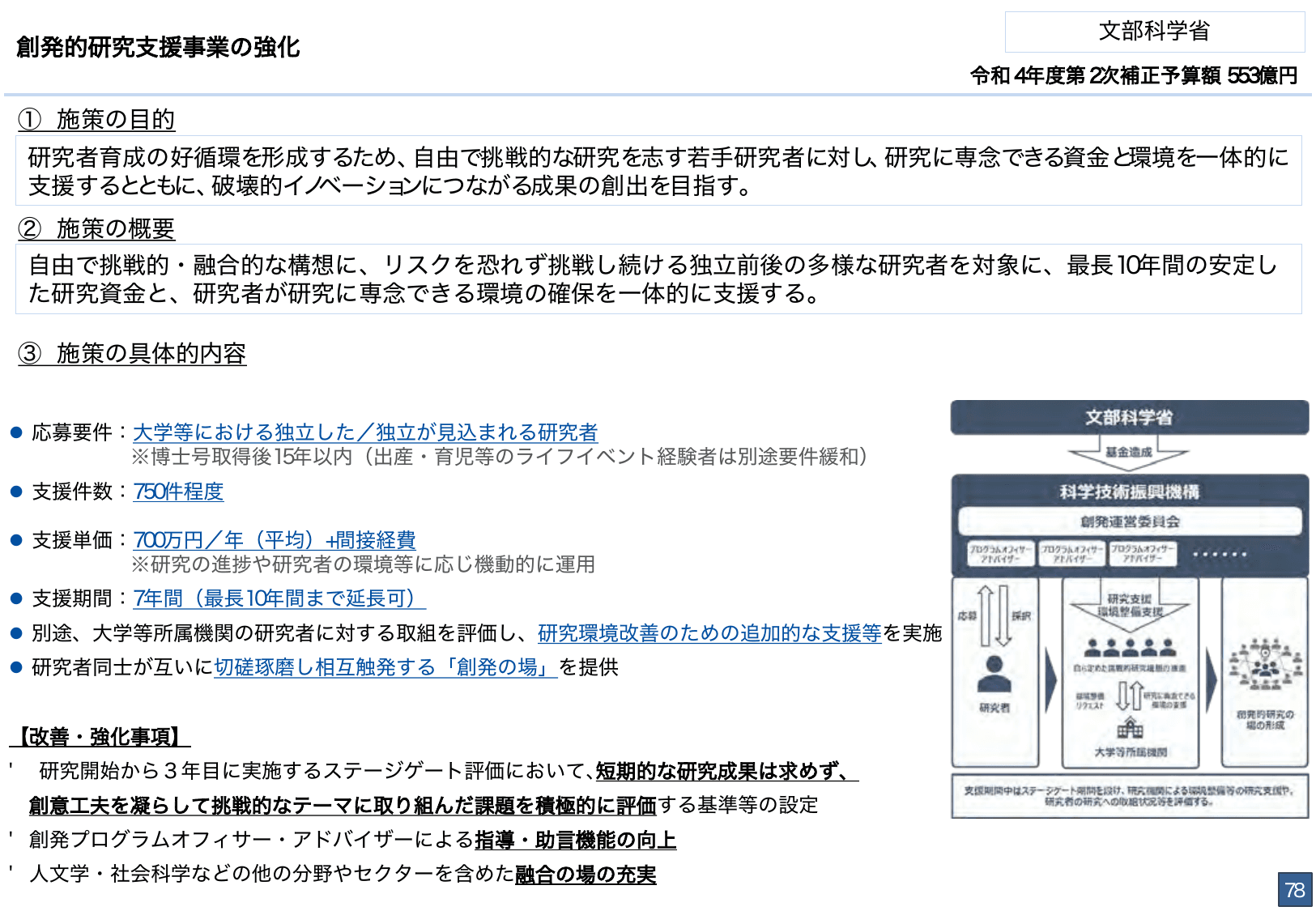 総合経済対策2022 施策例