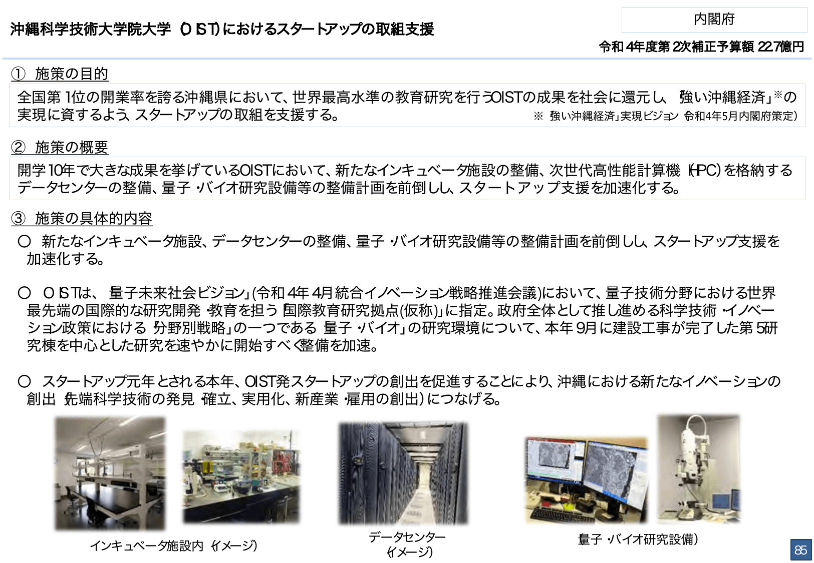 総合経済対策2022 施策例