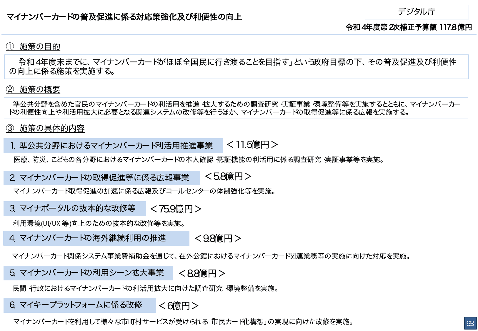 総合経済対策2022 施策例