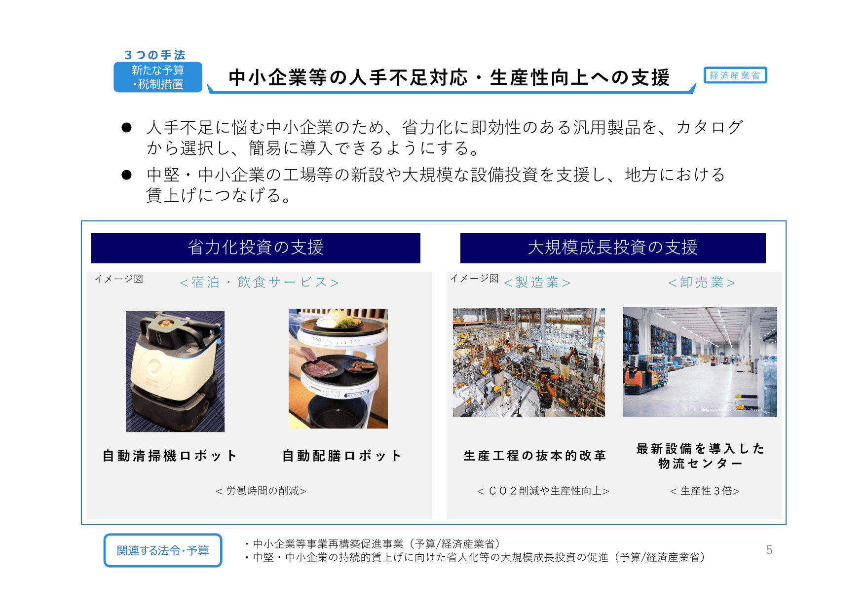 総合経済対策2023 政策ファイル（デフレ完全脱却）