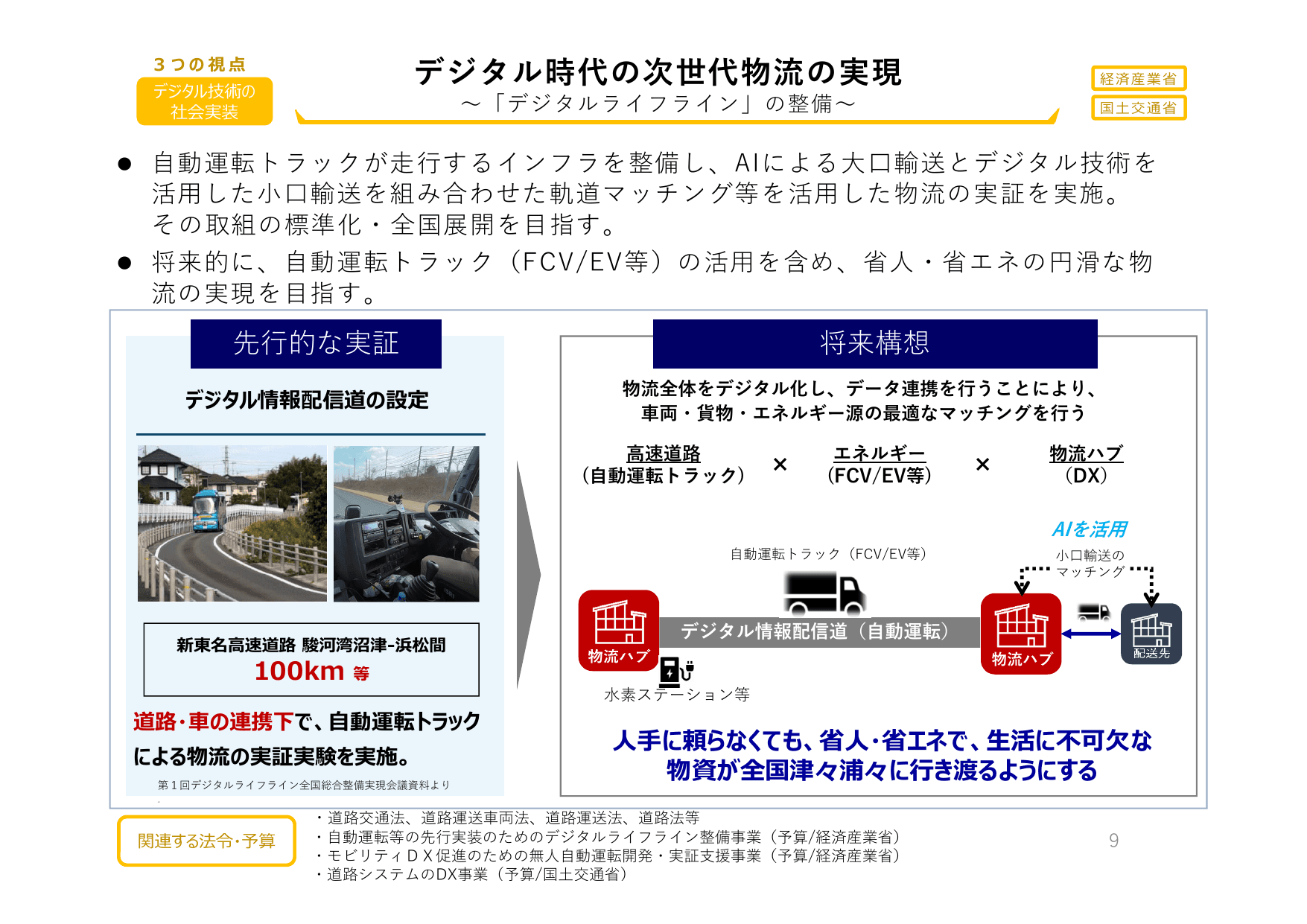 総合経済対策2023 政策ファイル（デフレ完全脱却）