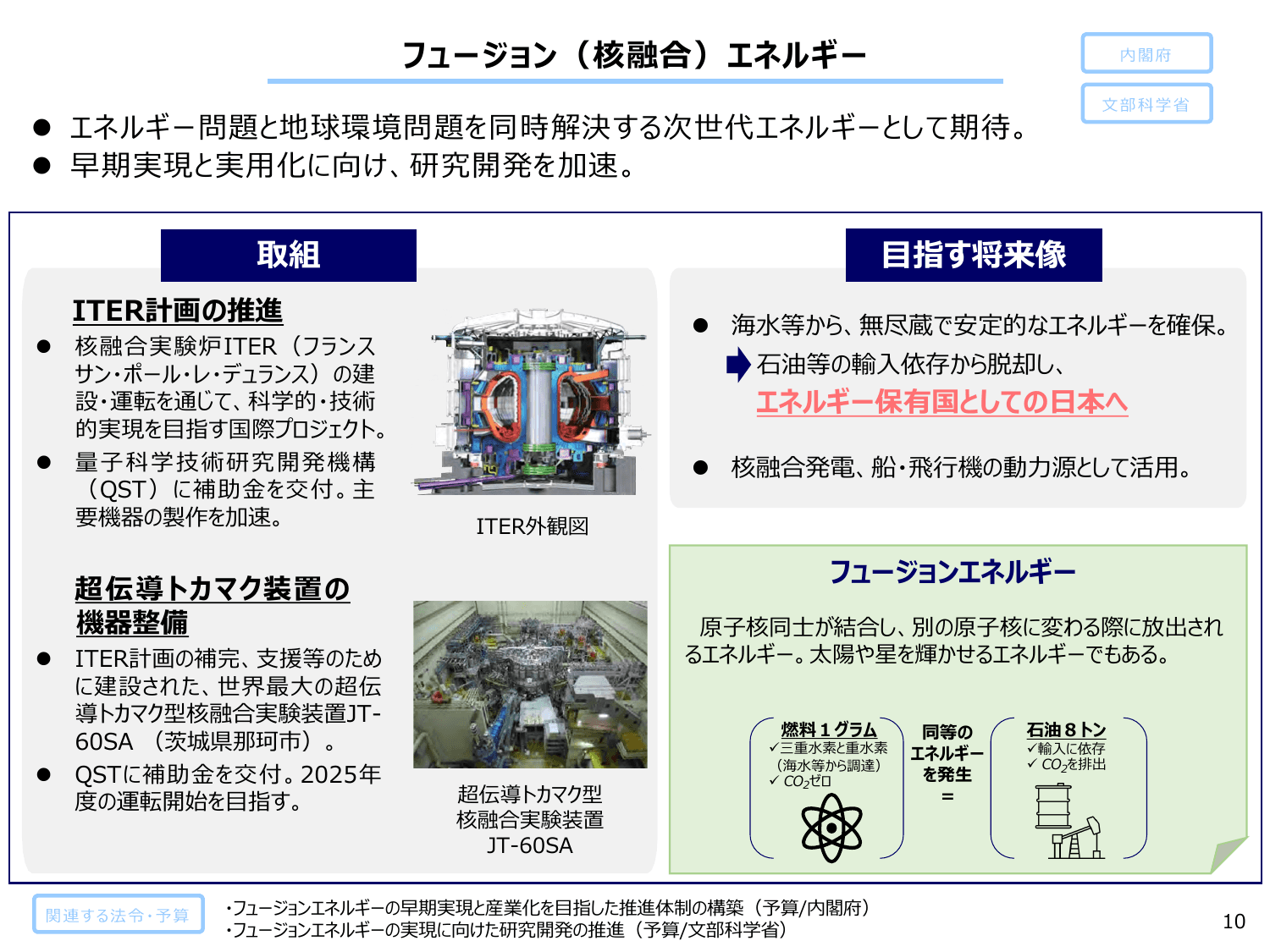 総合経済対策2024（政策ファイル）