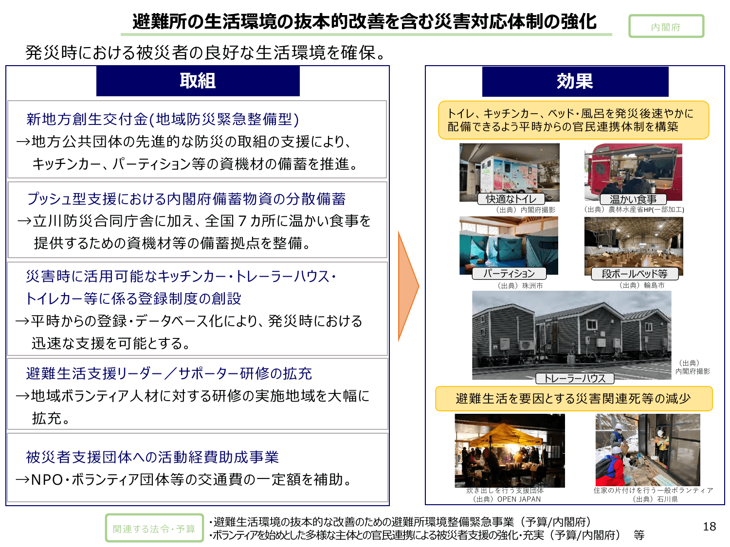 総合経済対策2024（政策ファイル）