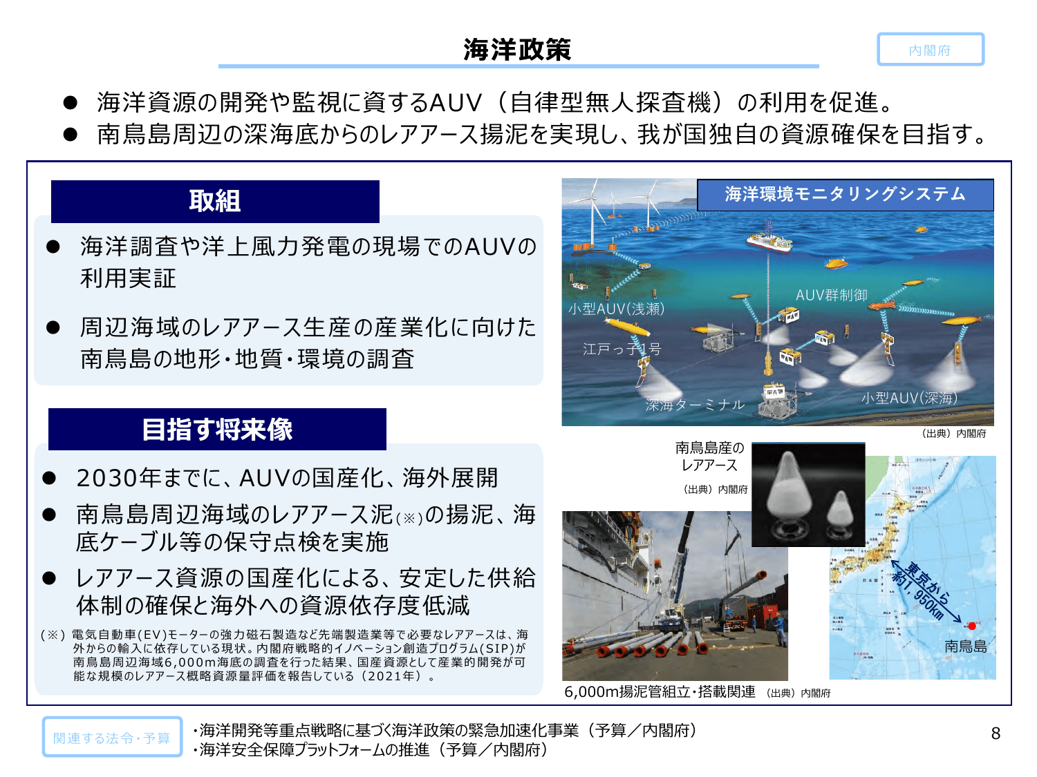 総合経済対策2024（政策ファイル）
